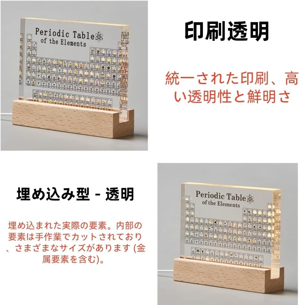 Amazon | ZMBJ 元素周期表、元素記号、83個の実際の元素記号
